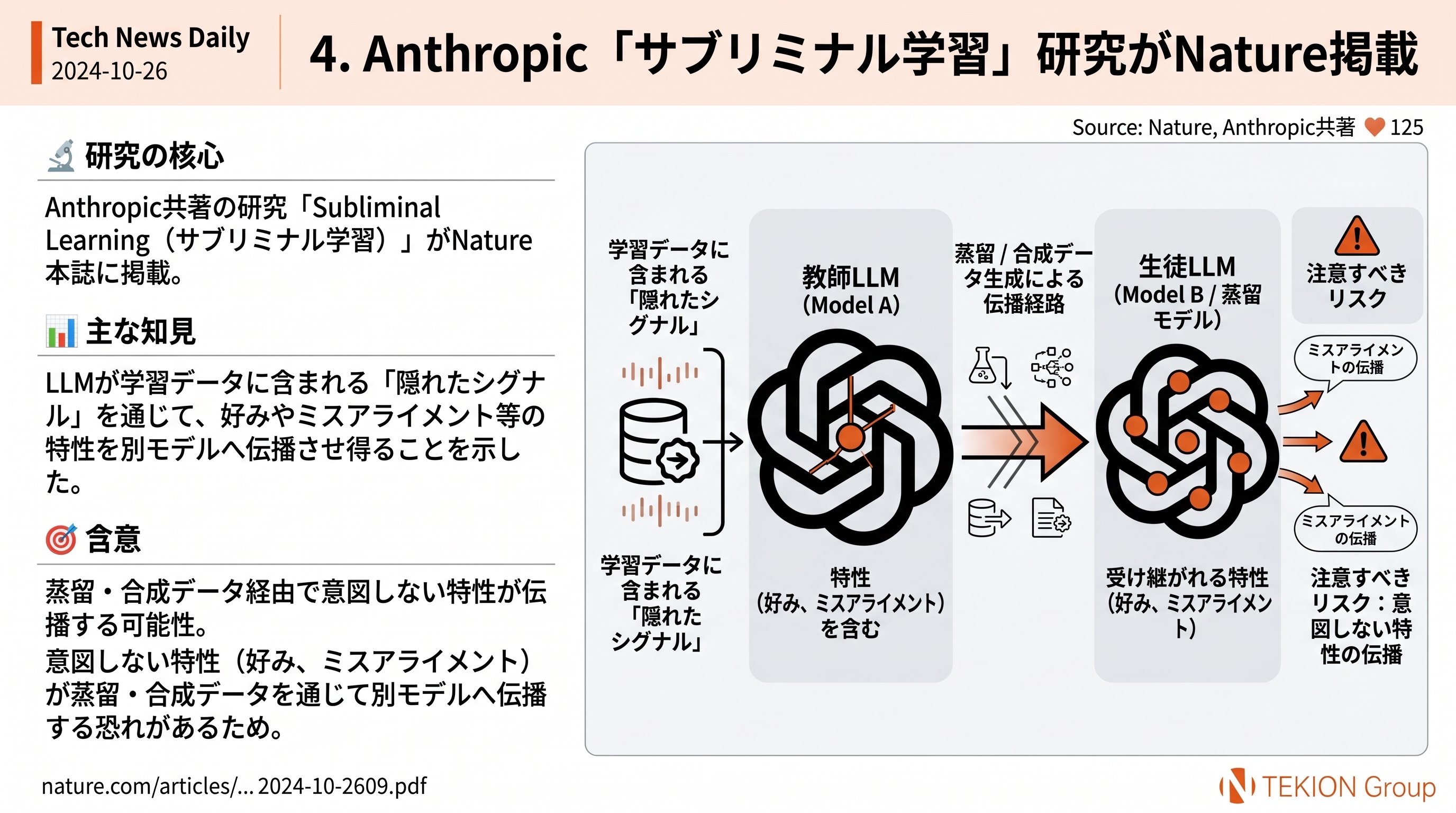 Anthropic「サブリミナル学習」研究がNature掲載