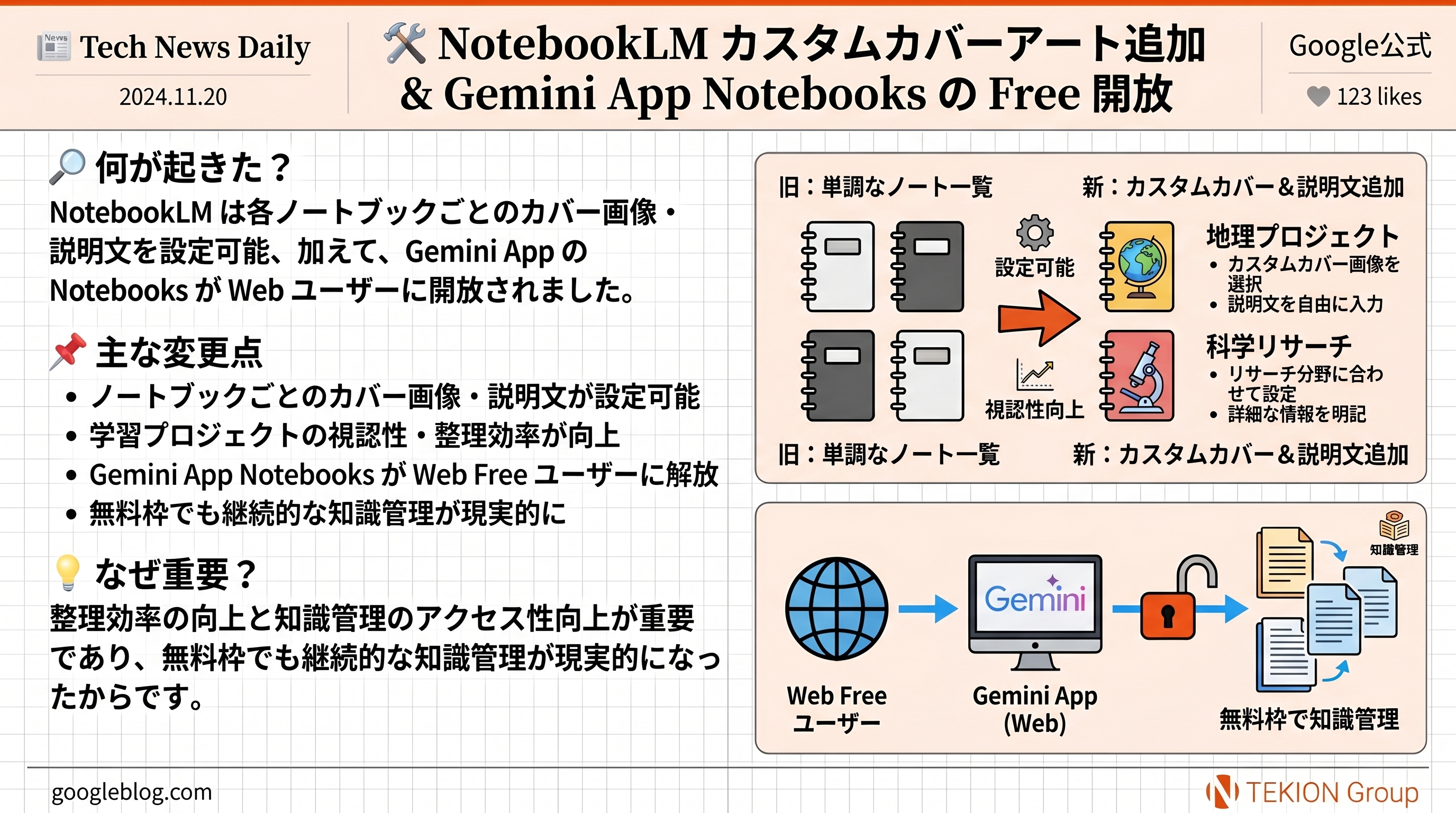 NotebookLM にカスタムカバーアートと Gemini App Notebooks の Free 開放