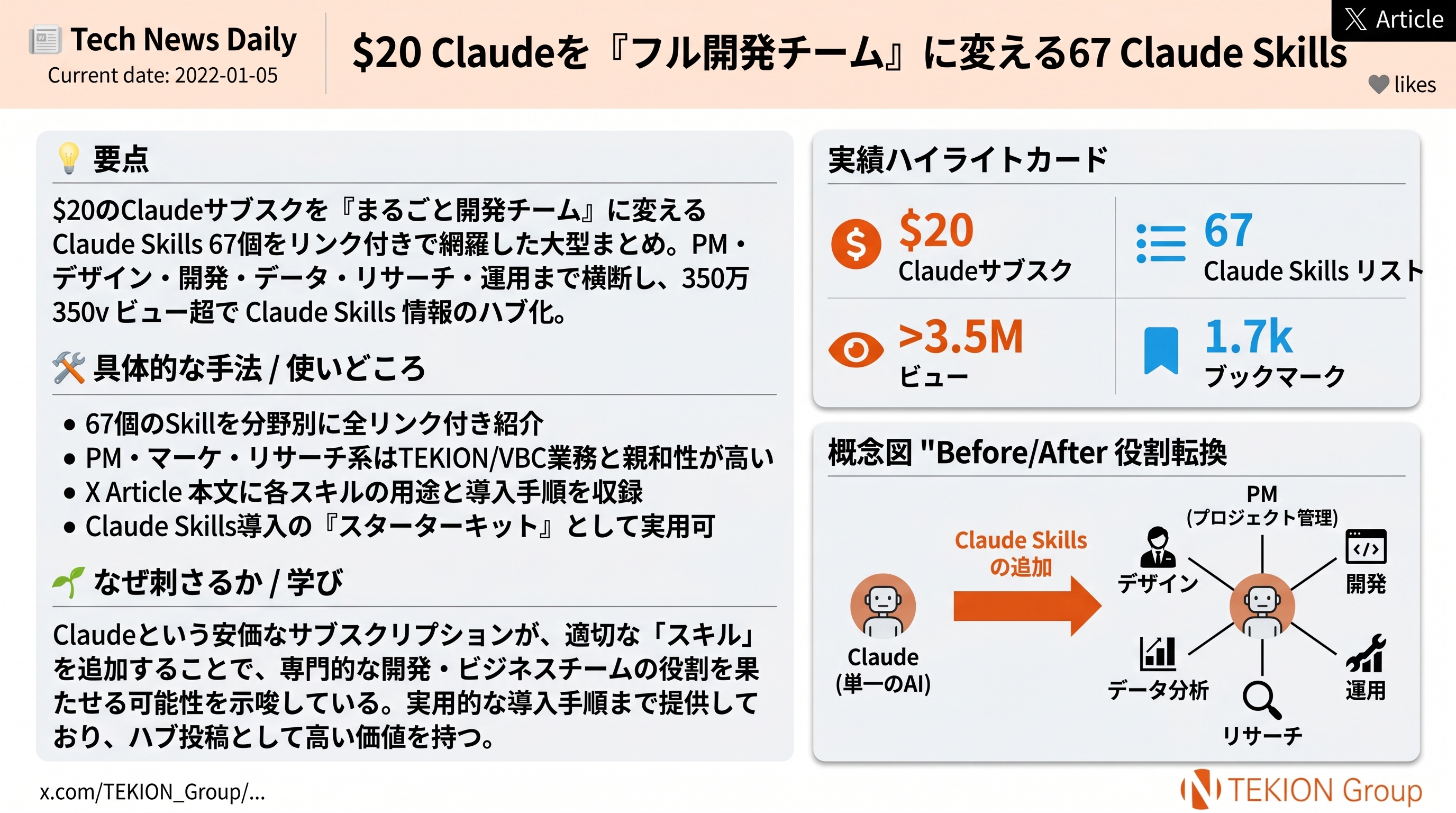 $20 Claudeを『フル開発チーム』に変える67 Claude Skills