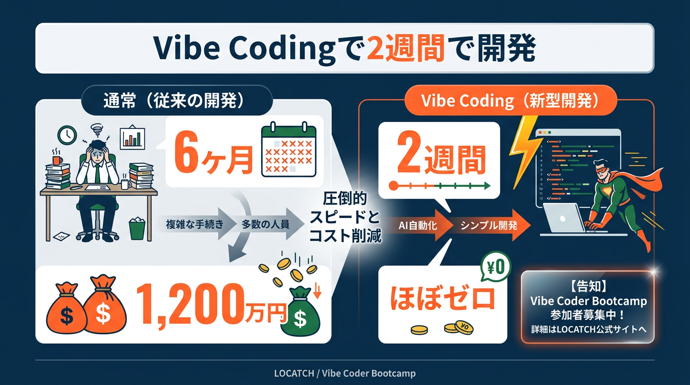 IG 9 - Vibe Coding