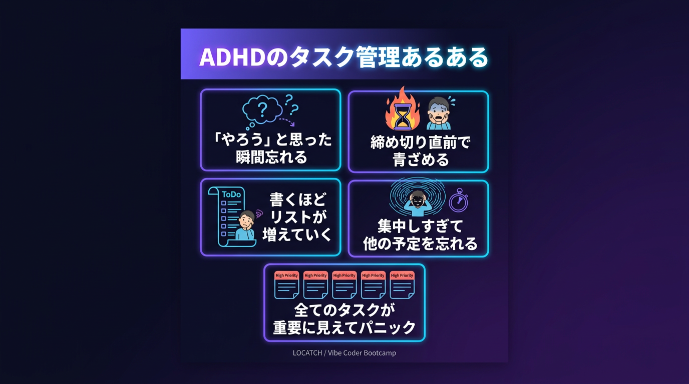 IG 1 - ADHDあるある
