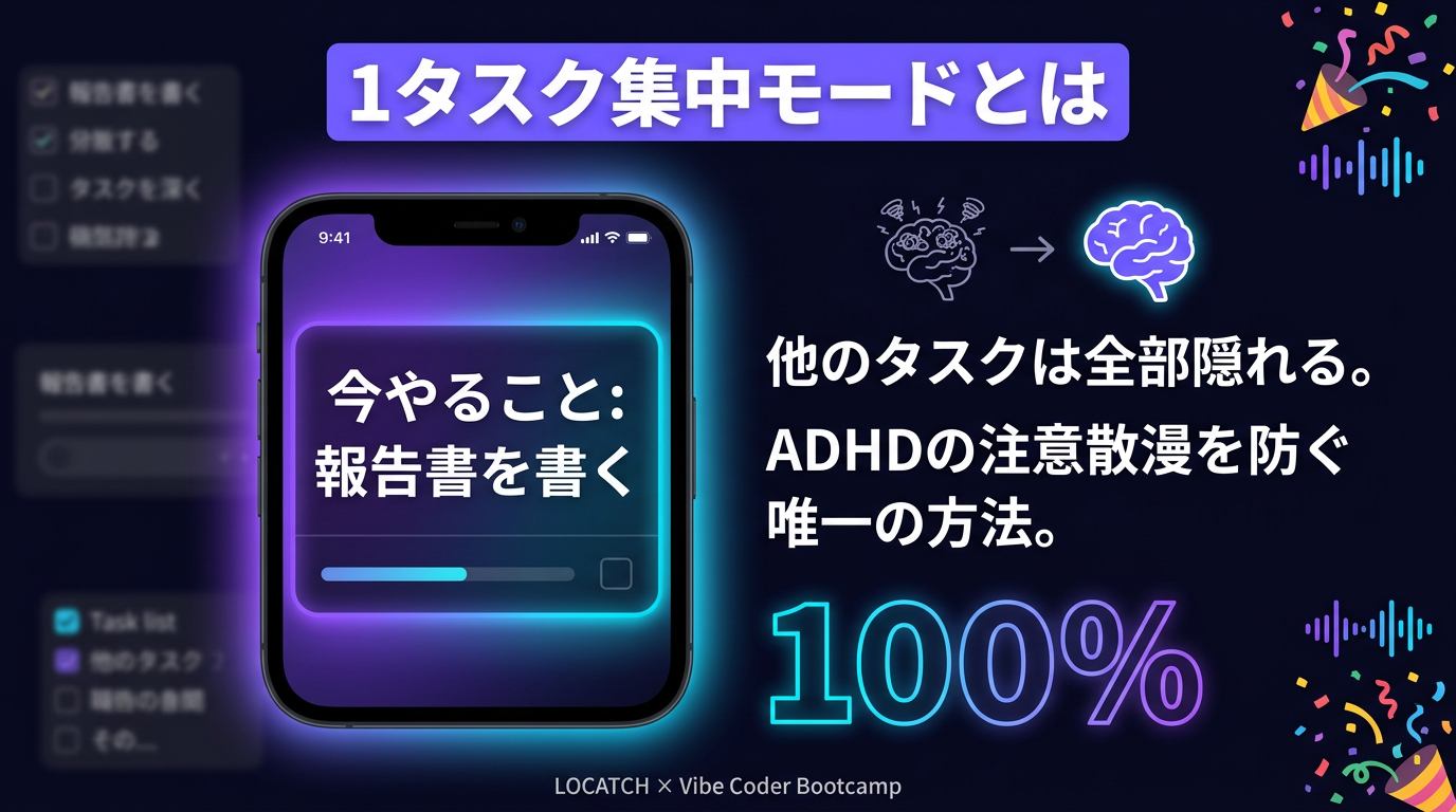 IG 3 - 集中モード