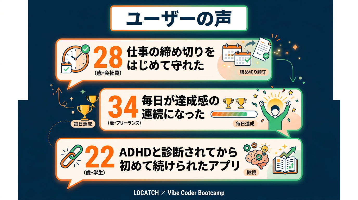 IG 8 - ユーザーの声