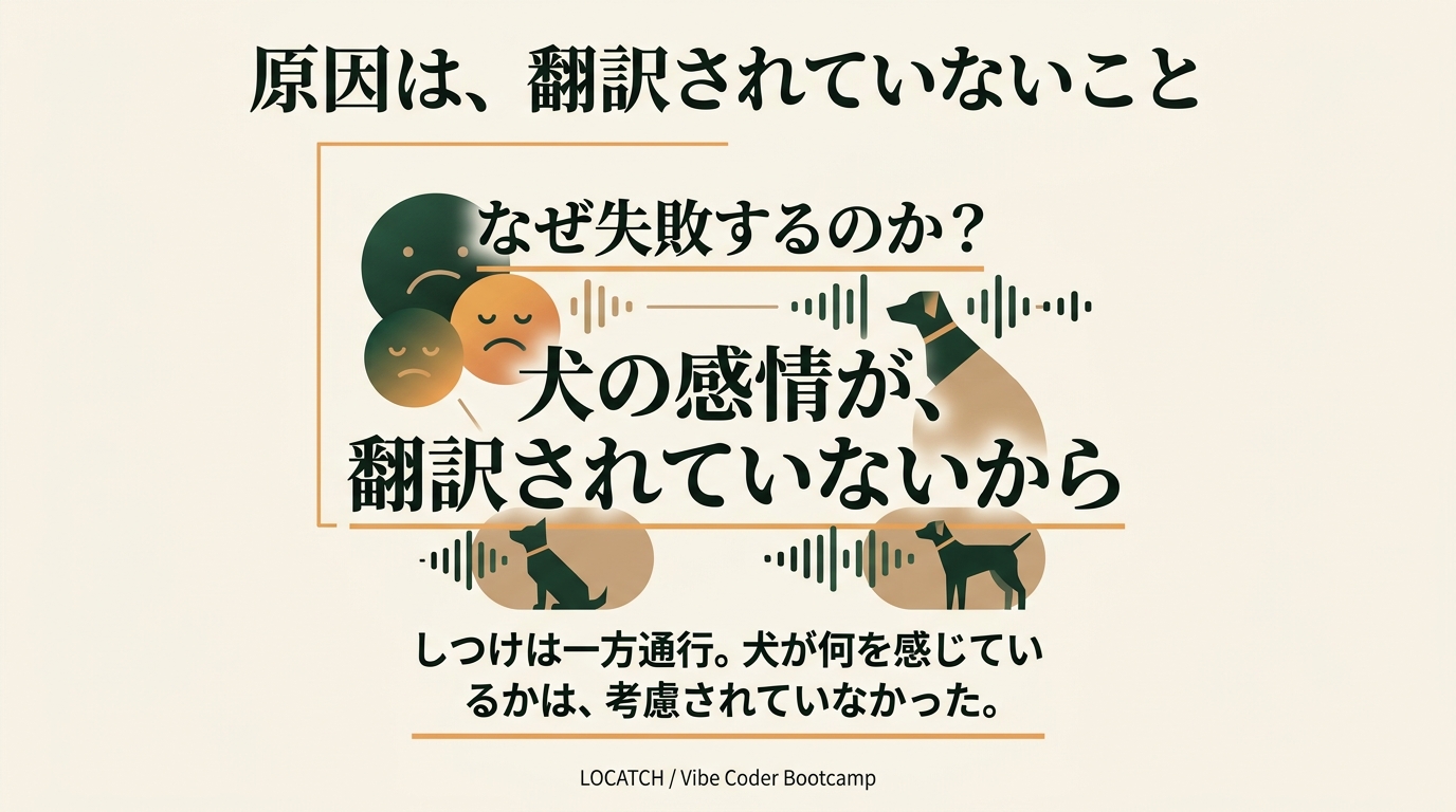 原因は、翻訳されていないこと