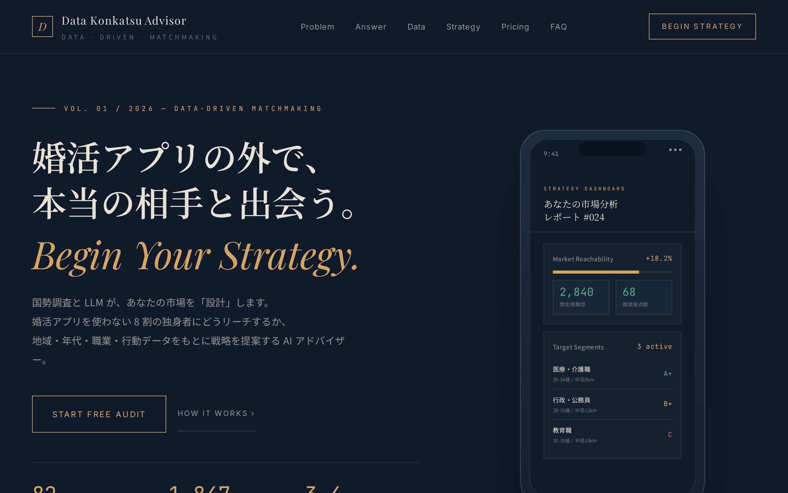 データ婚活アドバイザー