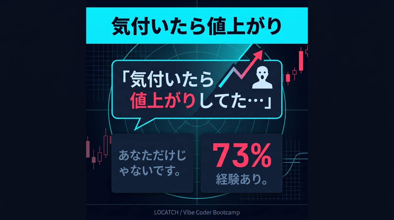 Pain - 気付いたら値上がり