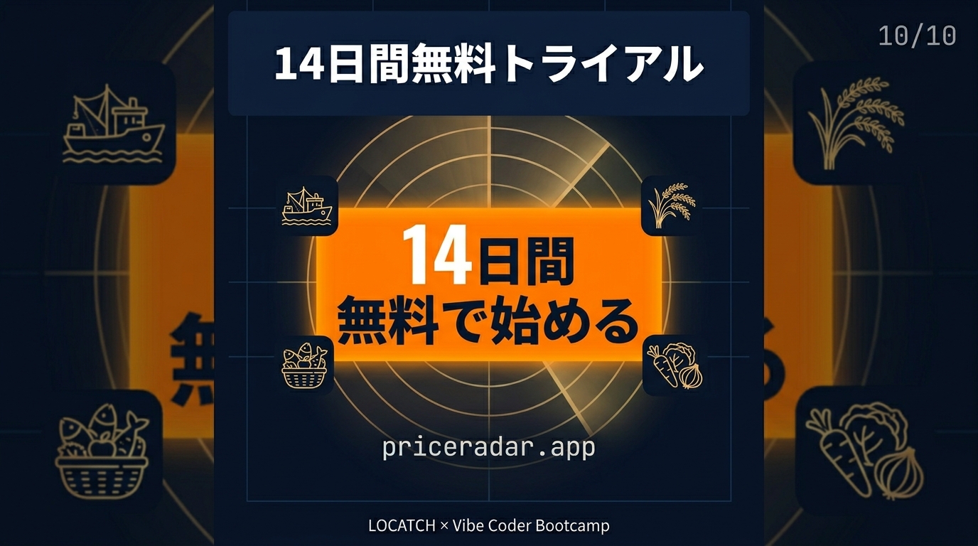 CTA - 14日間無料トライアル