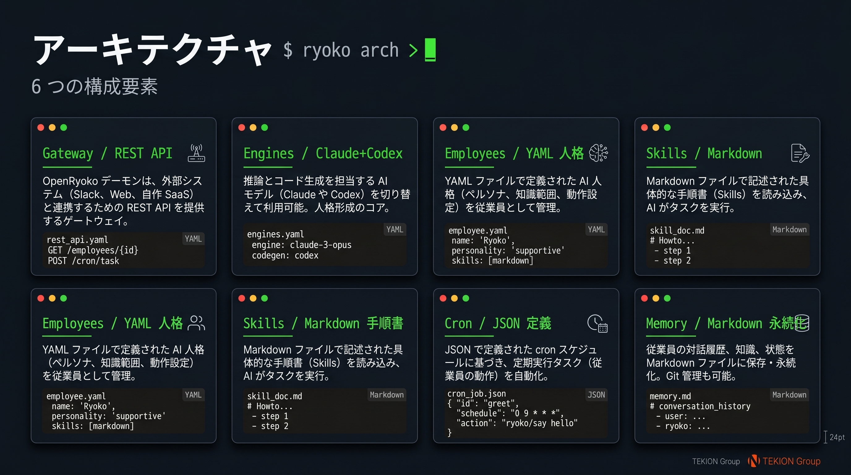 Slide 4