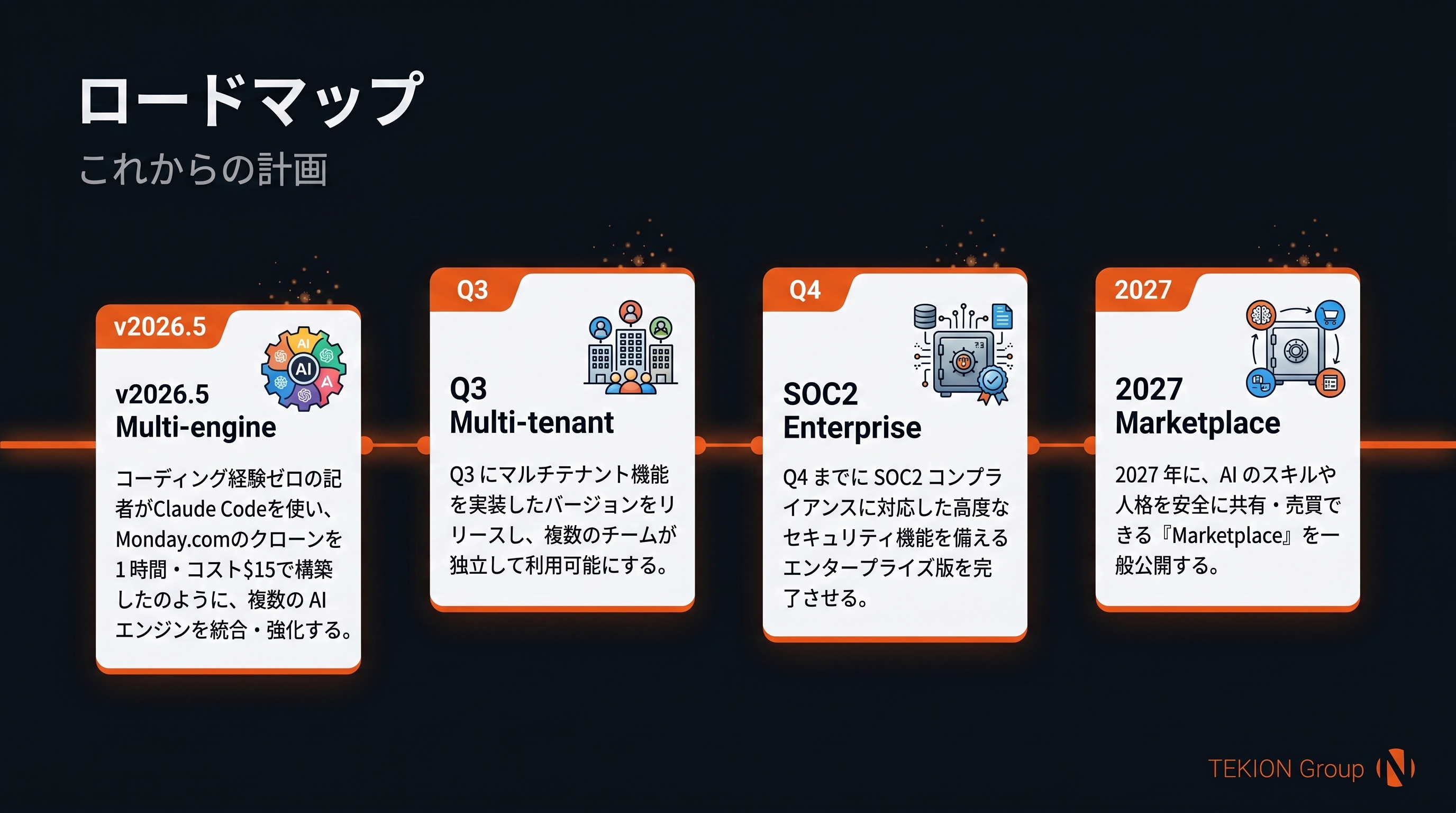 Slide 11
