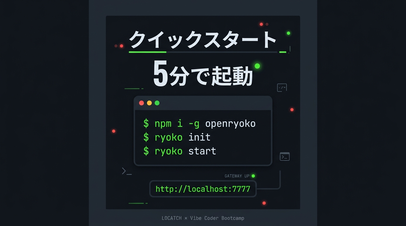 IG クイックスタート
