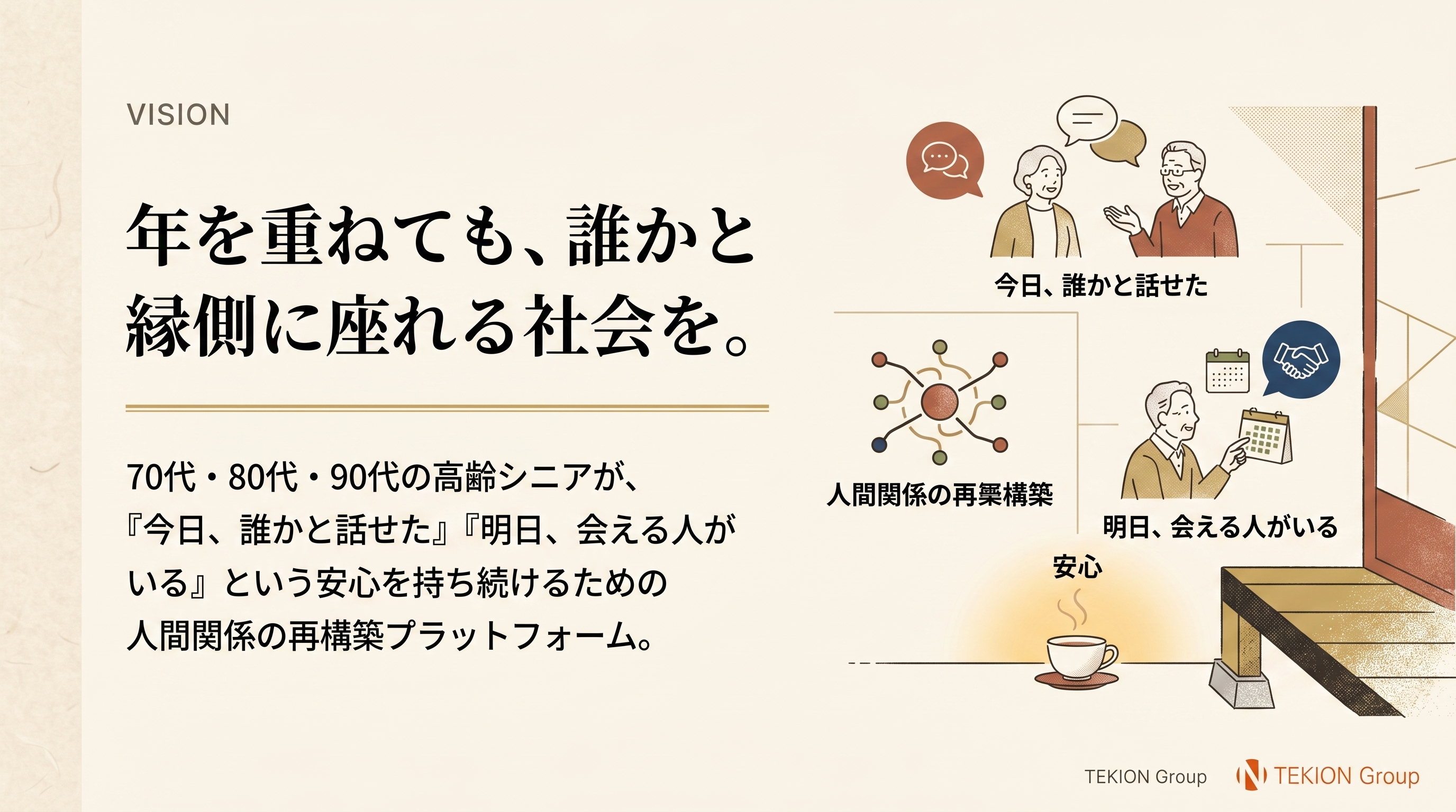 Slide 2