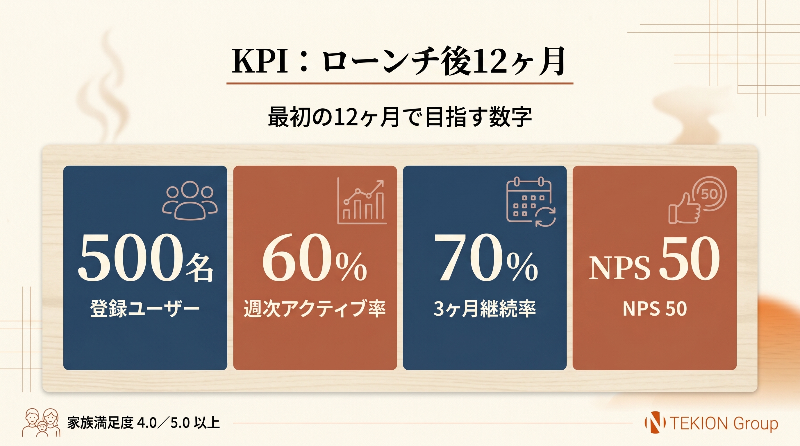 Slide 11