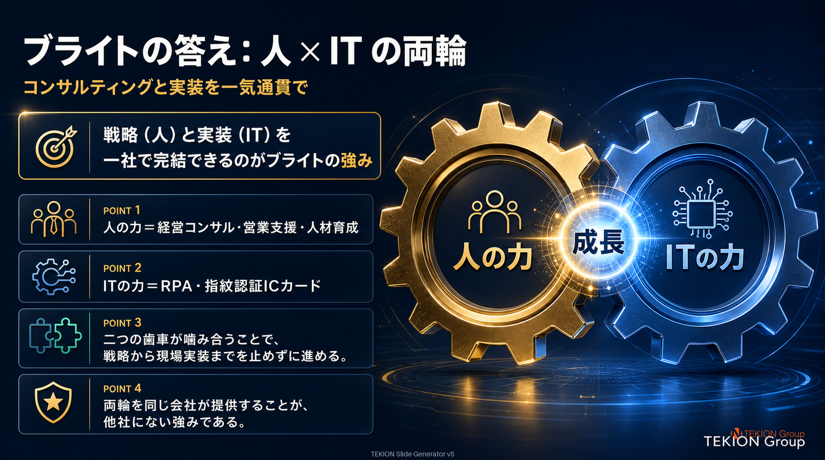 Slide 3