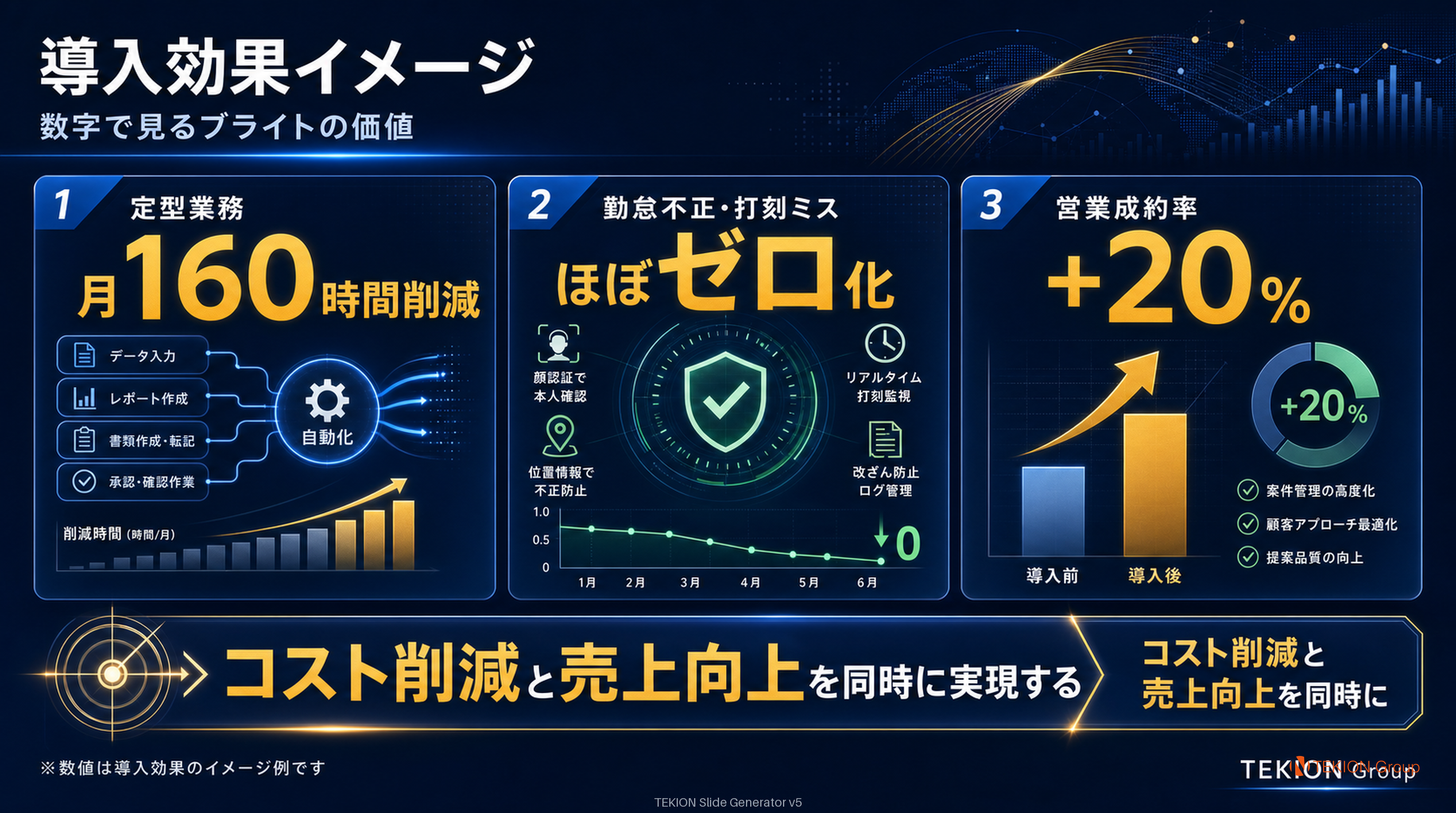 Slide 9