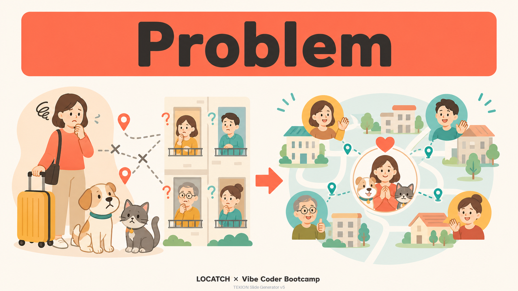ig_02_problem.png