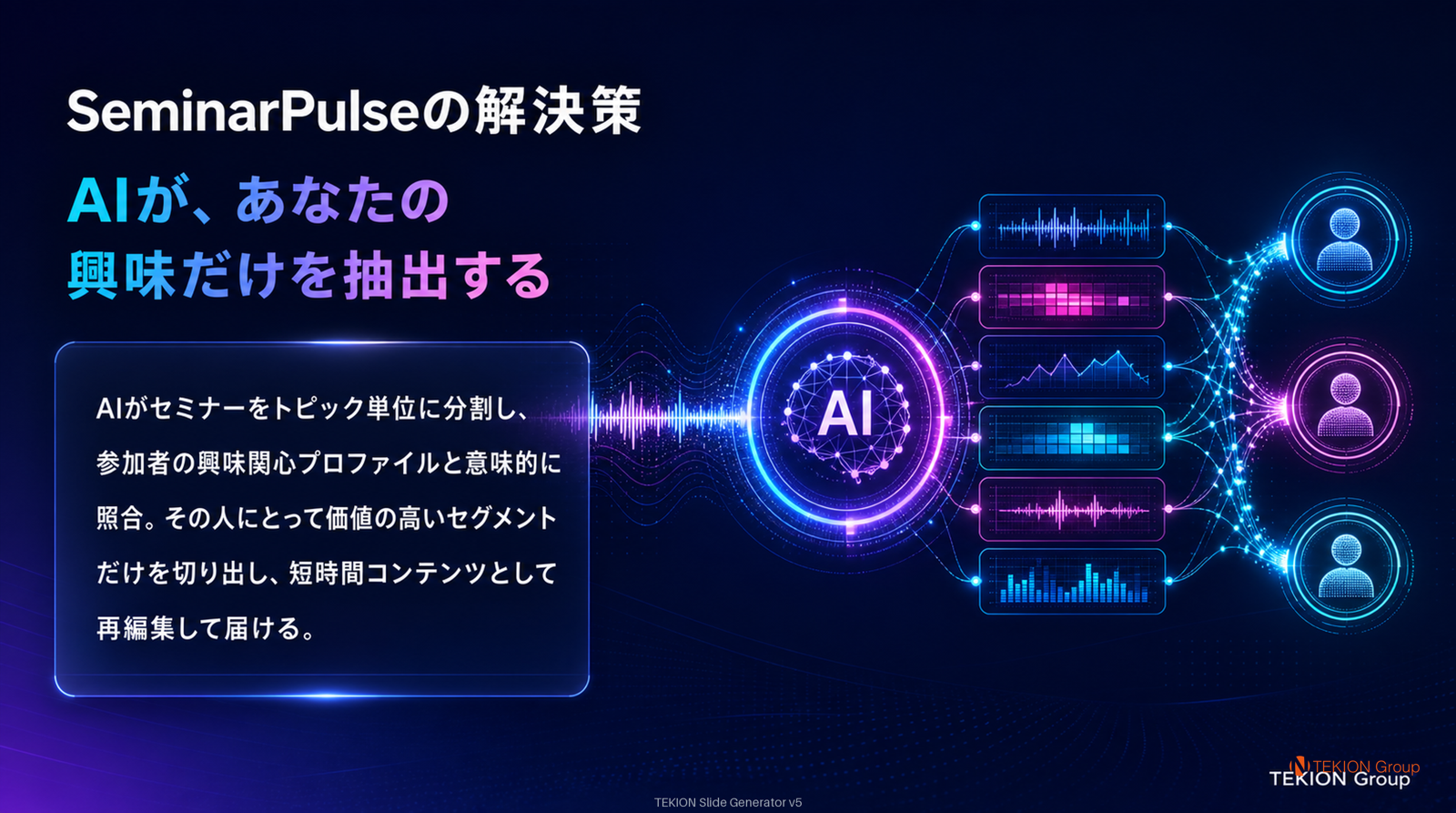 Slide 3