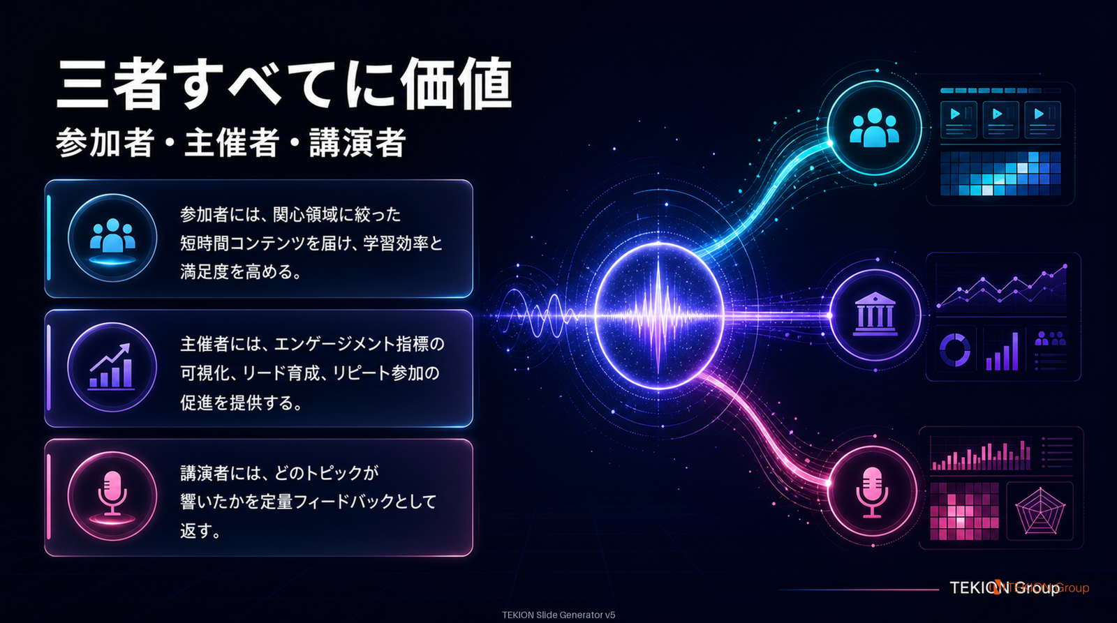 Slide 6