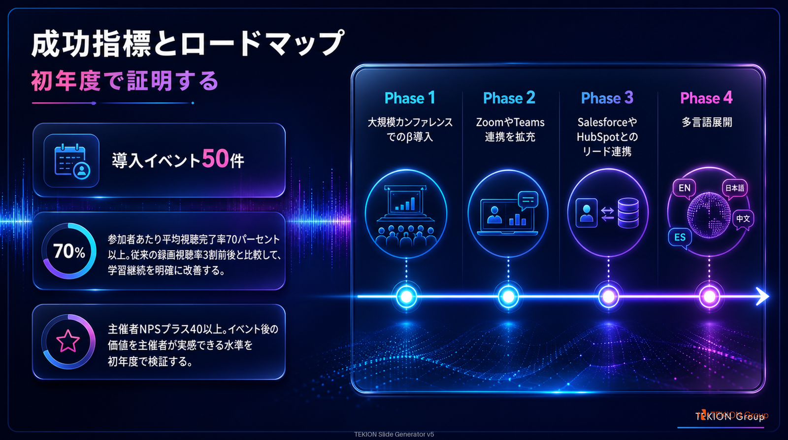Slide 9