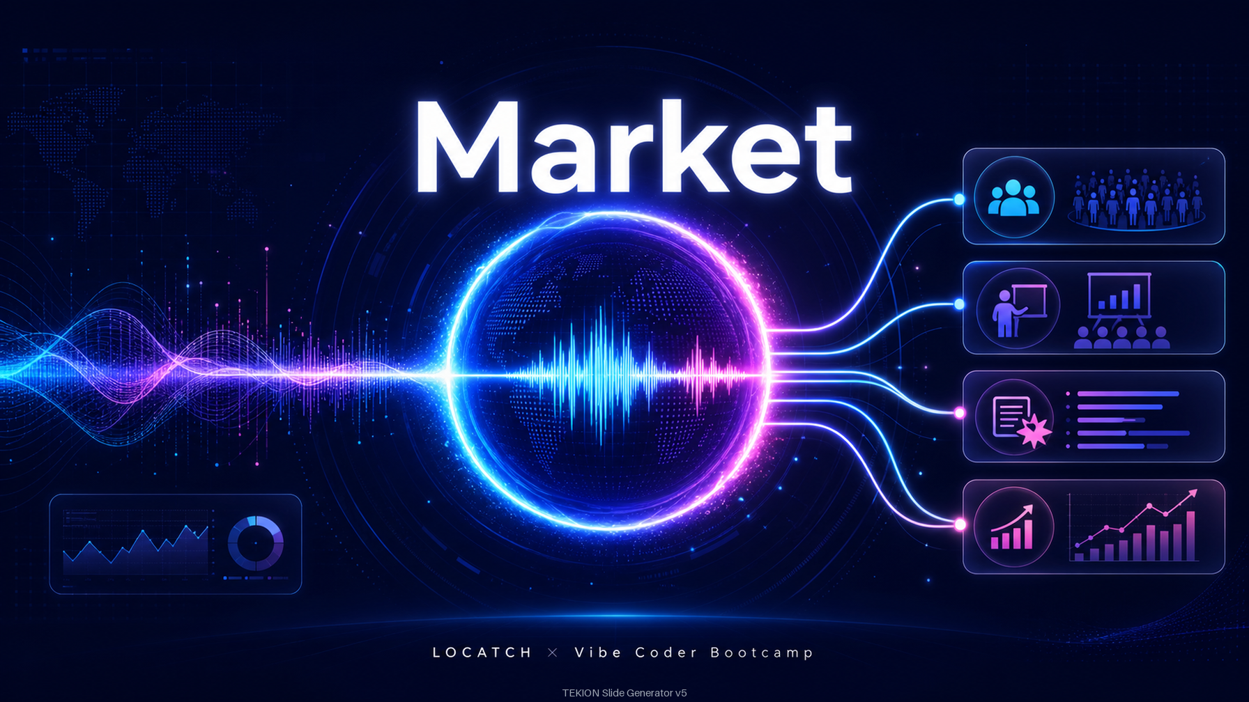 IG - Market