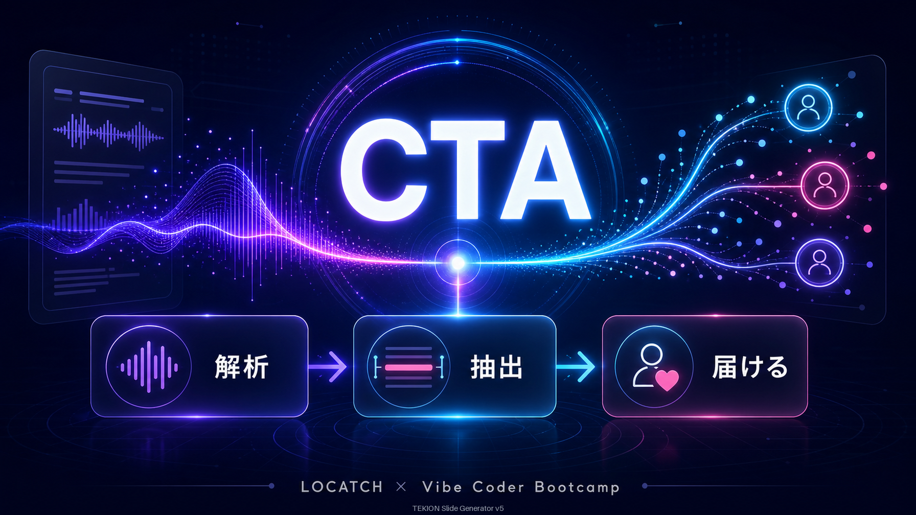 IG - CTA