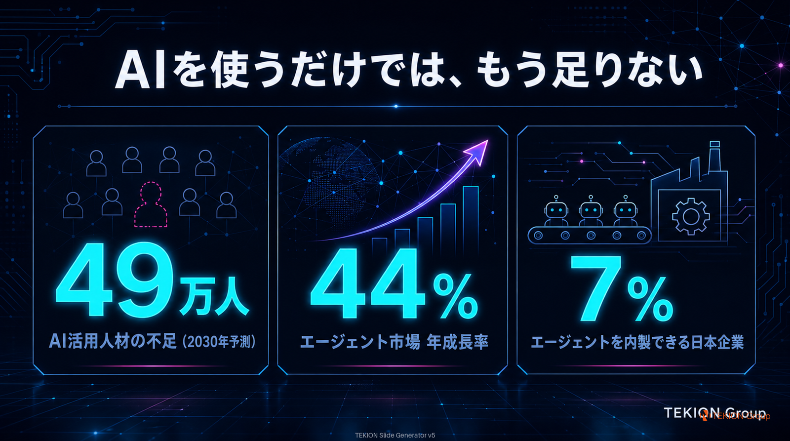 Slide 2