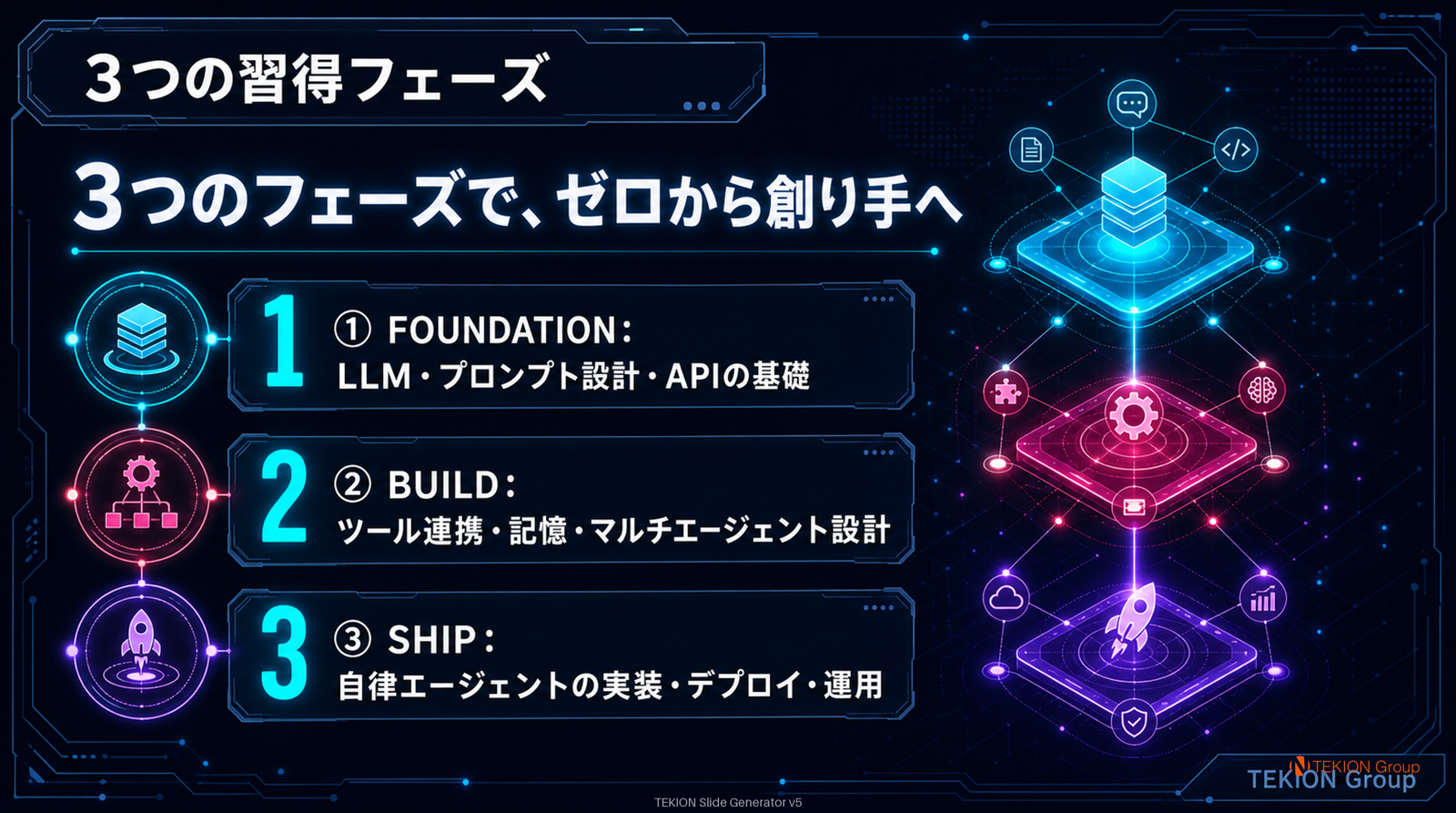 Slide 5