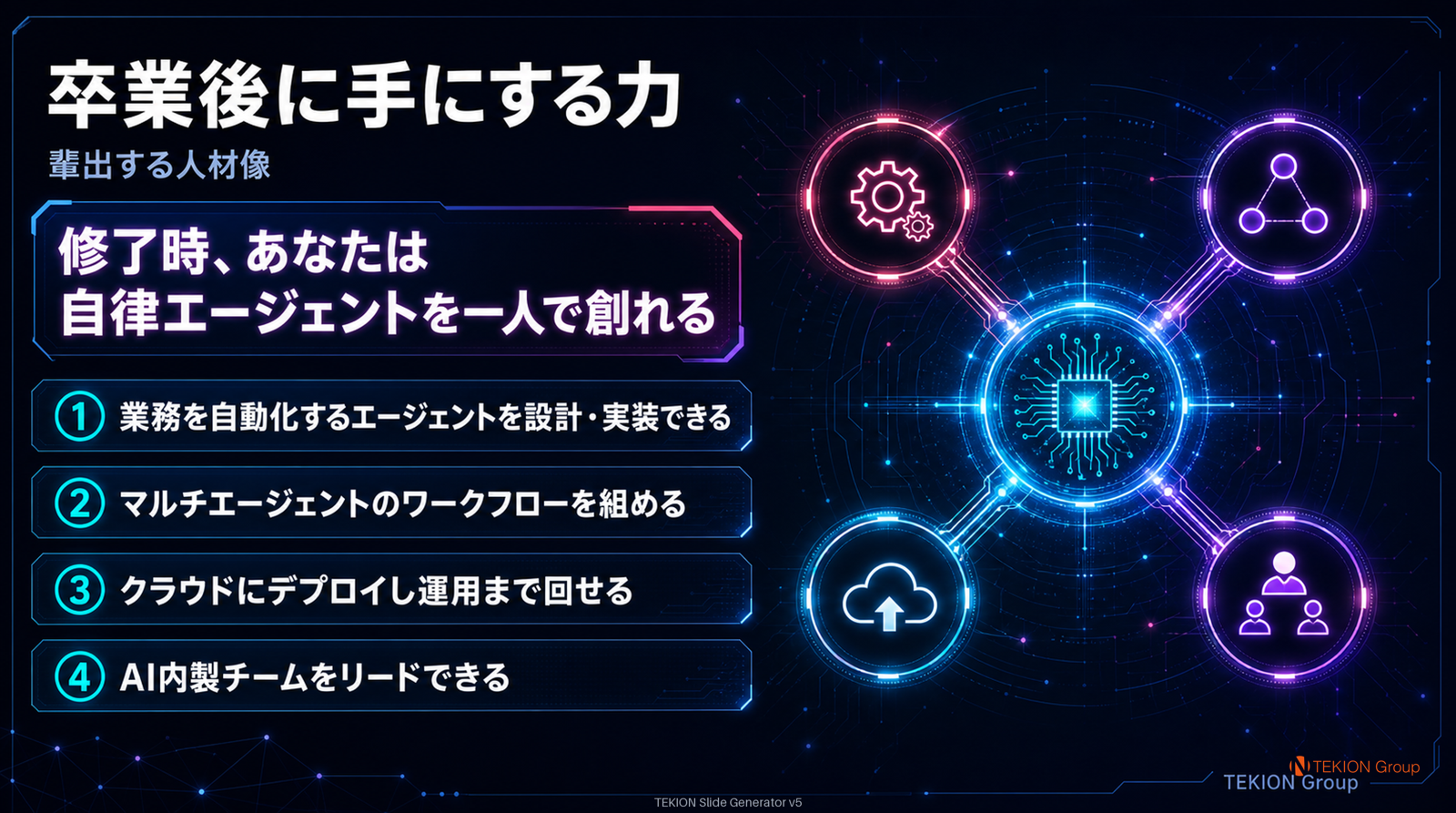 Slide 6