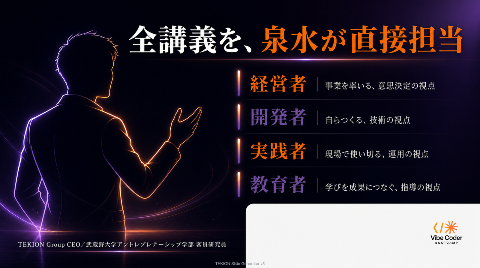 Slide 6 講師紹介