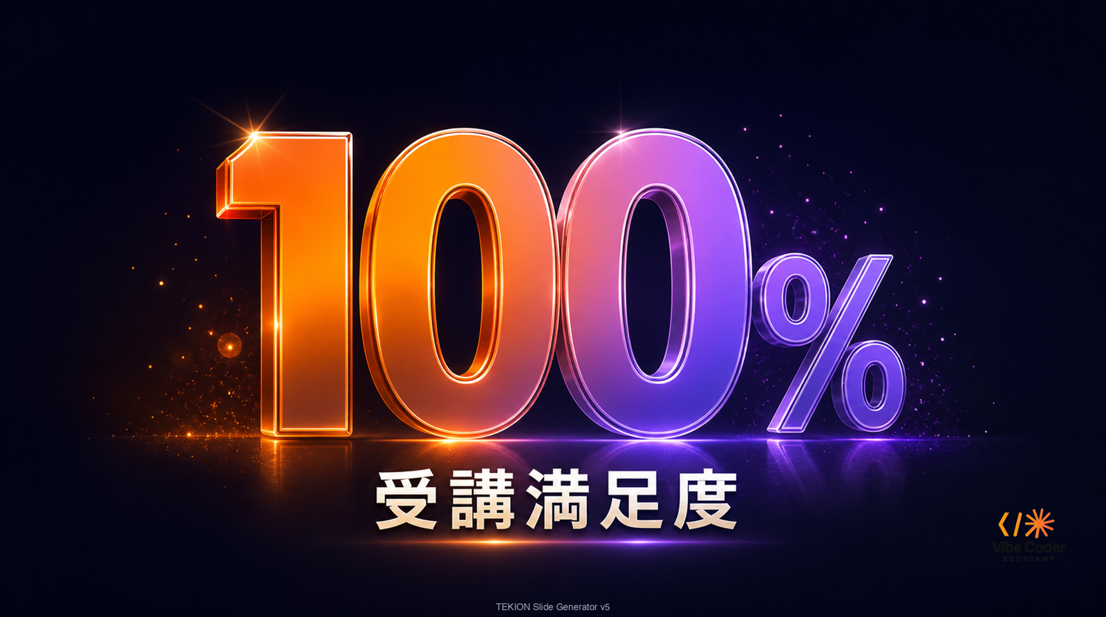 Slide 7 実績