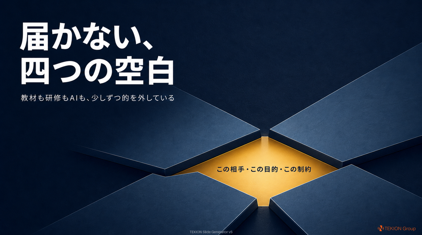 Slide 5 — 既存の解決策が届かない、四つの空白