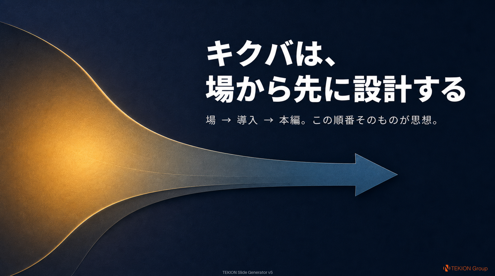 Slide 6 — キクバは、場から先に設計する