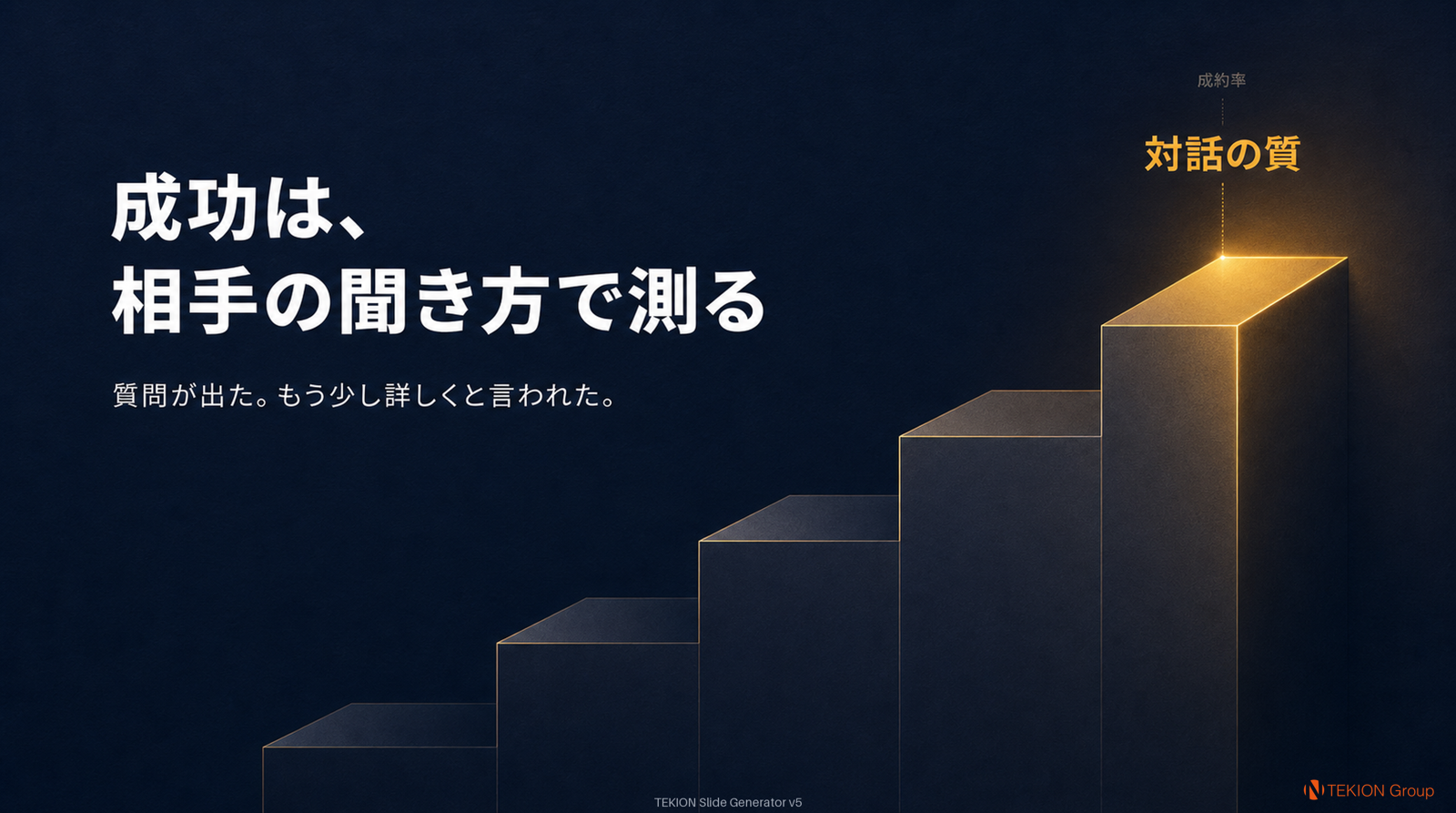 Slide 9 — 成功は、成約ではなく、相手の聞き方の変化で測る